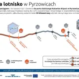 Mapa inwestycji kolejowej: pociągiem z Tarnowskich Gór i Zawiercia na lotnisko w Pyrzowicach.