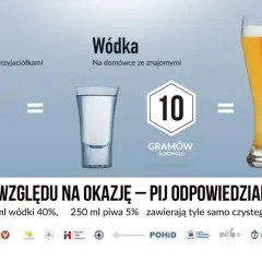 Chorwacja: Limity alkoholu (wódka, wino, piwo) co musisz wiedzieć?