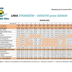Żyrardów: Rozkład jazdy autobusów. Jak sprawnie planować podróż?