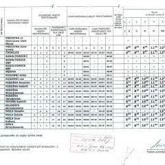 Rozkład jazdy D3 Pszczyna-Wola: Godziny, trasa, bilety. Zaplanuj podróż!
