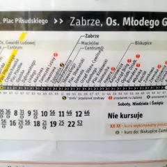 Linia 234 Zabrze-Gliwice: Rozkład jazdy ZTM i jak go sprawdzić?