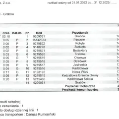 Regiobus Grabowno Wielkie: Jak znaleźć przystanek? Poradnik.
