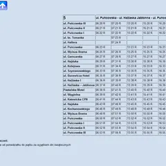 Internetowy rozkład jazdy: Znajdź połączenia, kup bilety, uniknij pułapek