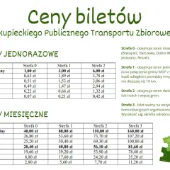Tabela cen biletów jednorazowych i miesięcznych Biskupiec Olsztyn. Ceny zależą od strefy i ulgi.