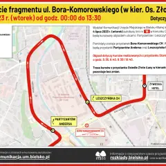 ZKA Baranówka: Gdzie jest przystanek? Dokładna lokalizacja i wskazówki