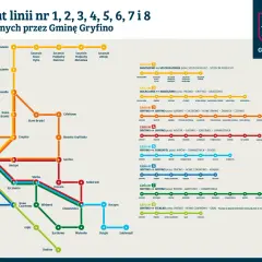 Gryfino-Szczecin: Rozkład jazdy, ceny, porady. Autobus czy pociąg?