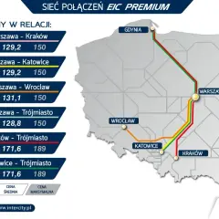 Sieć połączeń EIC Premium. Sprawdź ceny na Pendolino: Warszawa-Kraków od 49 zł, Warszawa-Katowice od 49 zł, Warszawa-Wrocław od 59 zł, Warszawa-Trójmiasto od 49 zł.