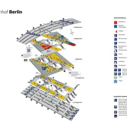 Schematyczny plan wielopoziomowego Berlin Hauptbahnhof z oznaczeniami sklepów, restauracji, peronów i innych usług.