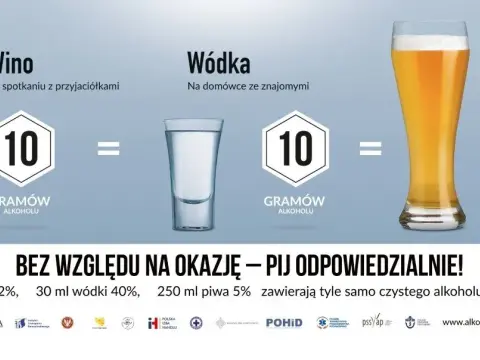 Chorwacja: Limity alkoholu (wódka, wino, piwo) co musisz wiedzieć?
