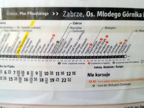Linia 234 Zabrze-Gliwice: Rozkład jazdy ZTM i jak go sprawdzić?