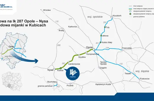 Mapa kolejowa przedstawia trasę Opole-Nysa, z zaznaczoną budową mijanki w Kubicach.
