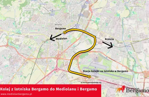 Trasa kolejowa z lotniska w Bergamo do Mediolanu i Bergamo. Mapa pokazuje połączenie kolejowe między lotniskiem a miastami.