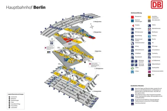 Schematyczny plan wielopoziomowego Berlin Hauptbahnhof z oznaczeniami sklepów, restauracji, peronów i innych usług.