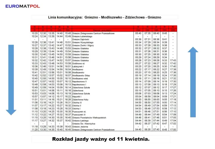 MPK Gniezno: Rozkład jazdy, bilety, trasy. Twój kompletny przewodnik.