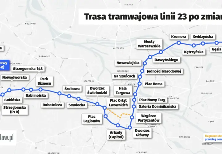 Mapa trasy tramwajowej linii 23 we Wrocławiu, pokazująca przystanki od Wrocław Nowy Dwór (P+R) przez Dworzec Świebodzki do Kowale.