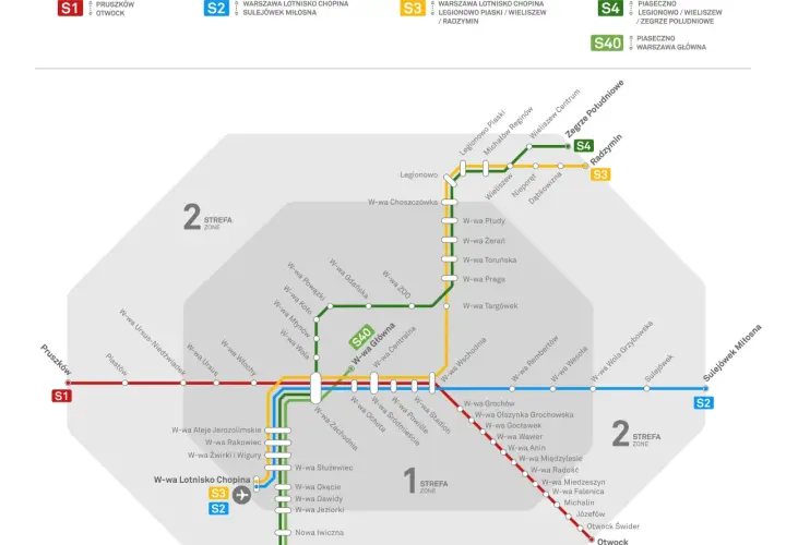 Rozkład jazdy Kolei Mazowieckich: Sprawdź szybko i zaplanuj podróż!