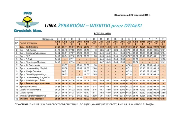 Żyrardów: Rozkład jazdy autobusów. Jak sprawnie planować podróż?