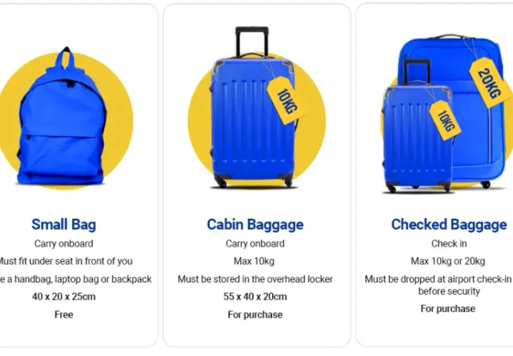 Bagaż podręczny Ryanair: Co spakować, by uniknąć opłat?