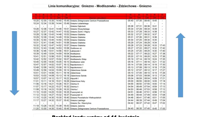 MPK Gniezno: Rozkład jazdy, bilety, trasy. Twój kompletny przewodnik.