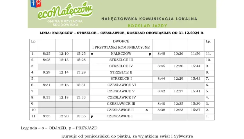 Busy Lublin-Nałęczów: Gdzie wysiąść? Przystanki dla kuracjuszy
