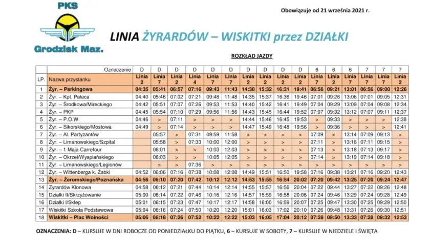 Żyrardów: Rozkład jazdy autobusów. Jak sprawnie planować podróż?