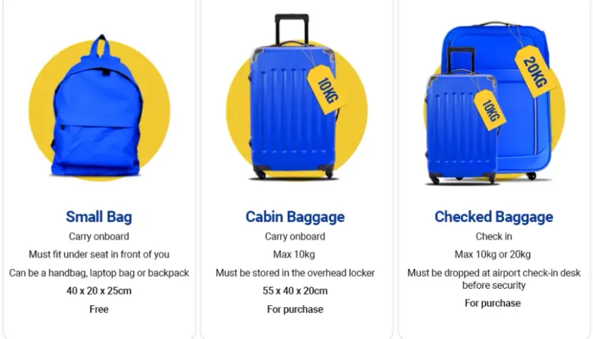 Bagaż podręczny Ryanair: Co spakować, by uniknąć opłat?
