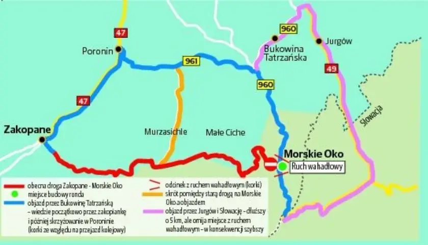 Mapa dróg z Zakopanego do Morskiego Oka. Pokazuje objazdy przez Bukowinę Tatrzańską i Słowację, omijające korki.