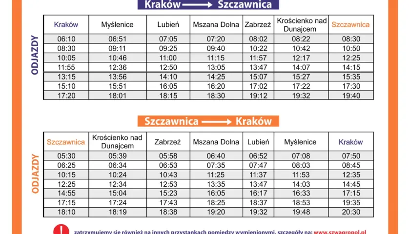 Szwagropol Nowy Sącz Kraków: Rozkład jazdy, ceny, bilety Kompletny przewodnik