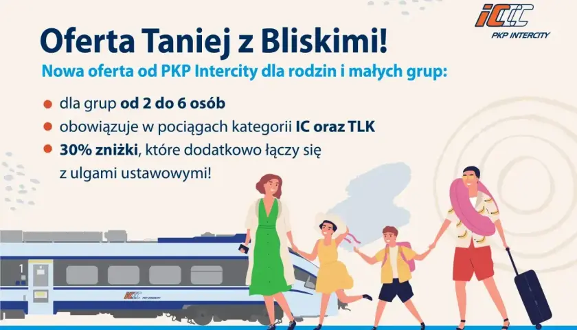 Rodzina kupuje intercity bilety na pociąg PKP Intercity. Oferta "Taniej z Bliskimi" dla grup 2-6 osób, z 30% zniżką.