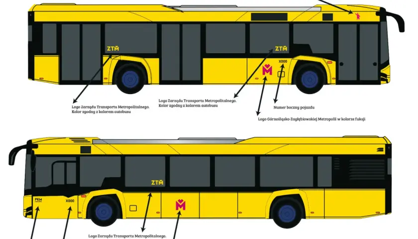 Żółty autobus z oznaczeniami: ZTM, logo operatora, logo Metropolii i numer boczny pojazdu.