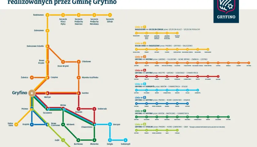 Gryfino-Szczecin: Rozkład jazdy, ceny, porady. Autobus czy pociąg?