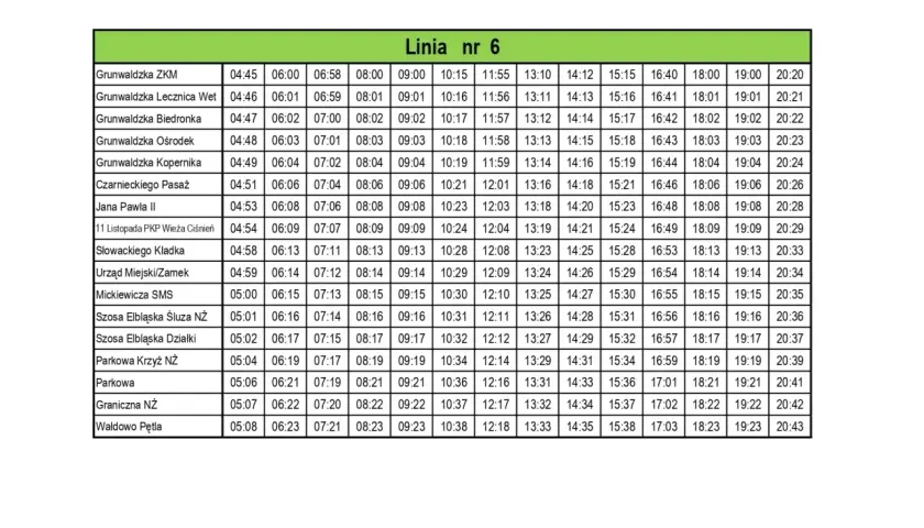Linia 6: Rozkład jazdy MPK. Sprawdź, jak dojechać do Grunwaldzkiej ZKM, Parkowej i innych przystanków.