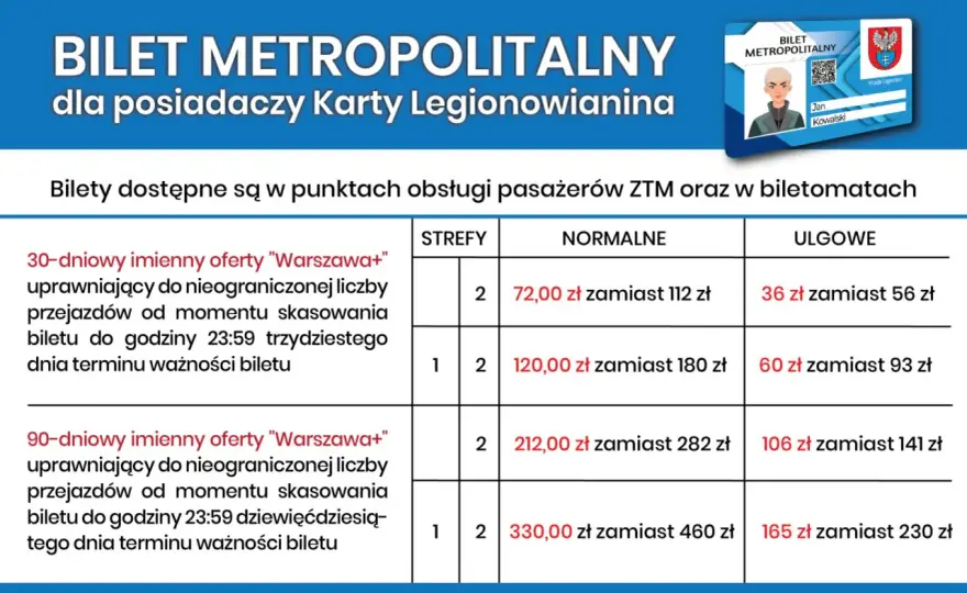 Ile kosztuje Warszawska Karta Miejska - Poznaj aktualne ceny biletów