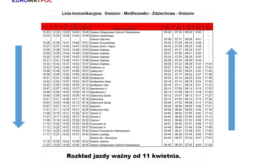 MPK Gniezno: Rozkład jazdy, bilety, trasy. Twój kompletny przewodnik.