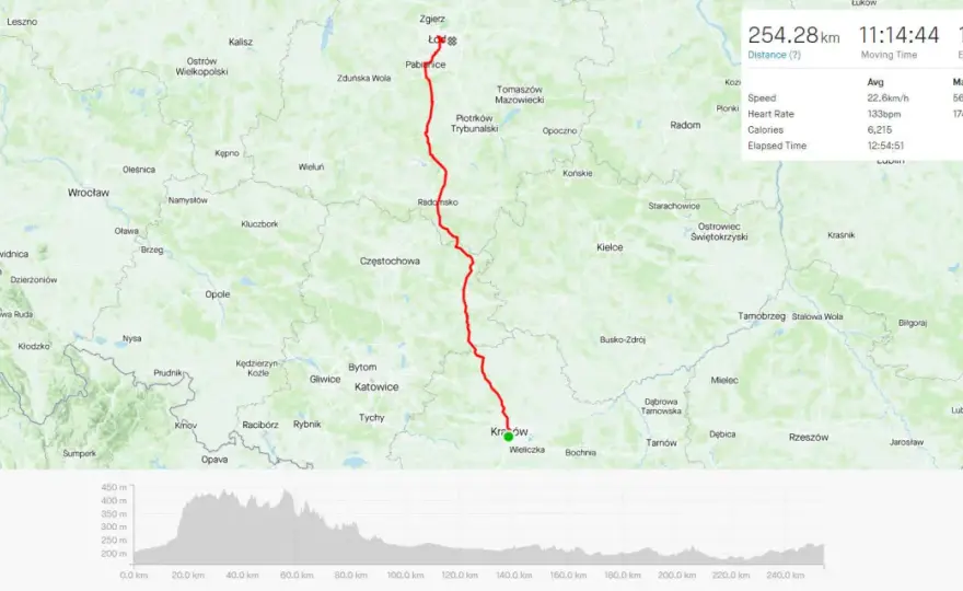 Przejazd z Krakowa do Łodzi - skąd ruszyć i czym jechać?