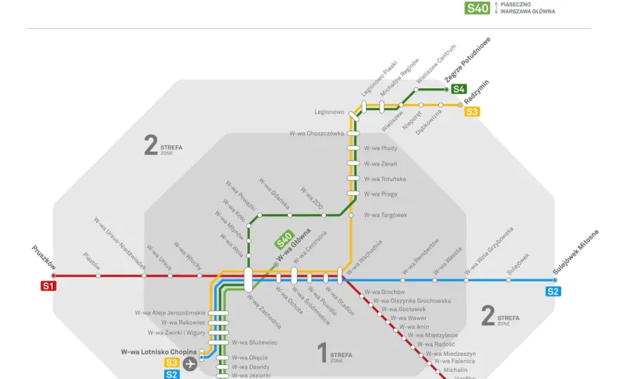 Rozkład jazdy Kolei Mazowieckich: Sprawdź szybko i zaplanuj podróż!