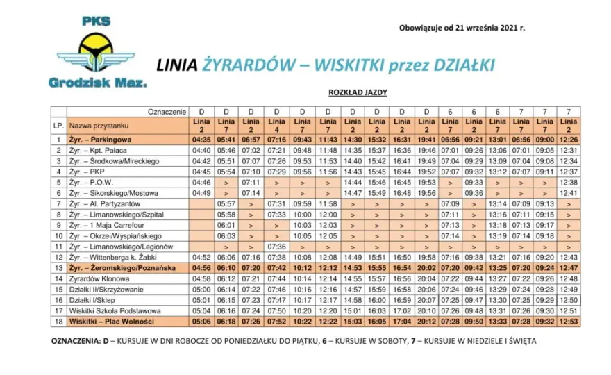 Żyrardów: Rozkład jazdy autobusów. Jak sprawnie planować podróż?