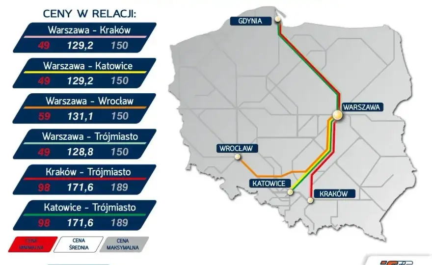 Bilety do Krakowa - jak wybrać i nie przepłacić?