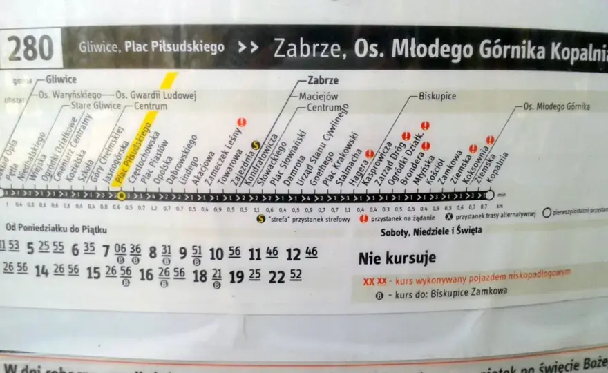 Linia 234 Zabrze-Gliwice: Rozkład jazdy ZTM i jak go sprawdzić?