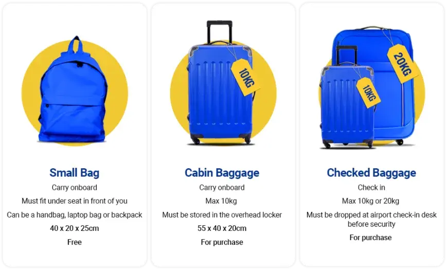 Bagaż podręczny Ryanair: Co spakować, by uniknąć opłat?