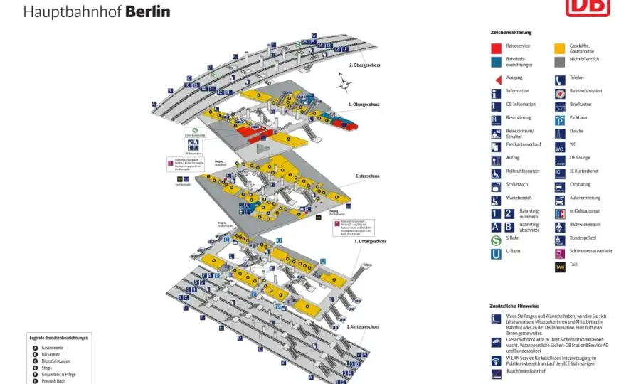 Berlin Hauptbahnhof bez stresu - perony, przesiadki i dojazd