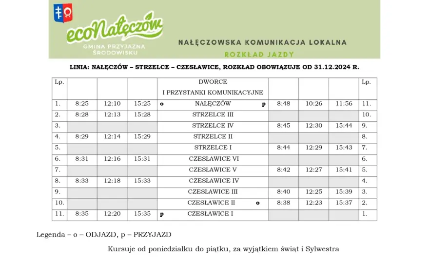 Rozkład jazdy Dworca Wschodniego Lubelska: Planuj podróż bez stresu!