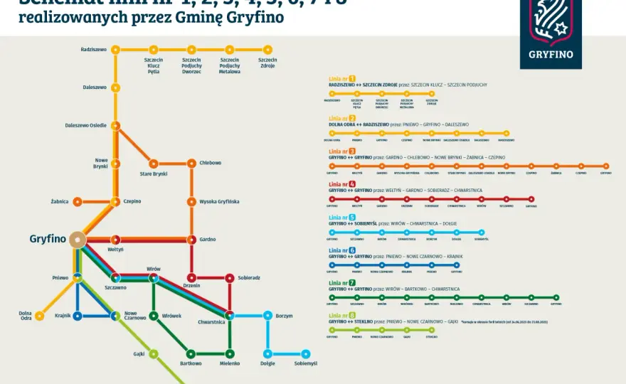 Gryfino-Szczecin: Rozkład jazdy, ceny, porady. Autobus czy pociąg?