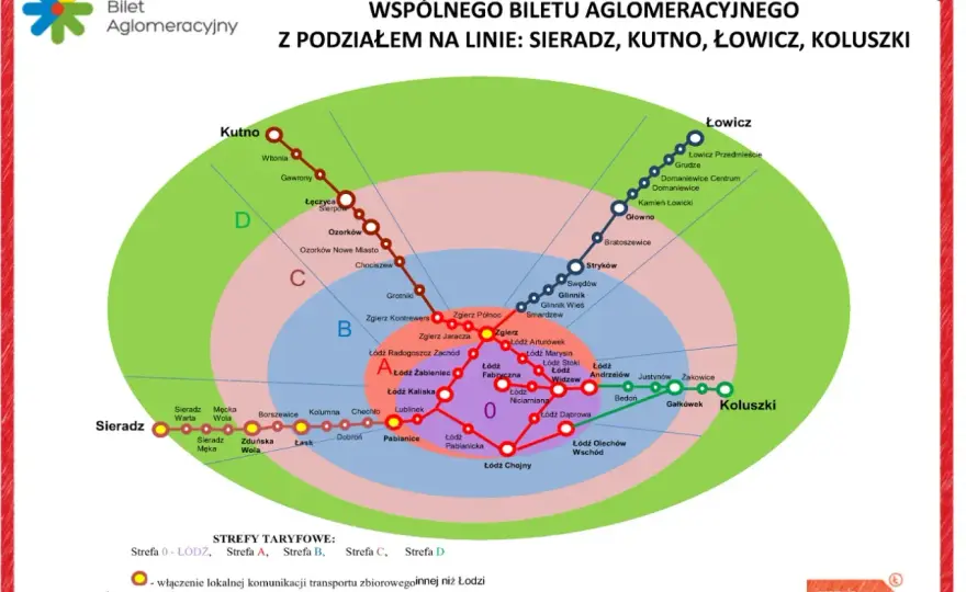 Bilety w Krakowie - które wybrać i jak nie przepłacić?