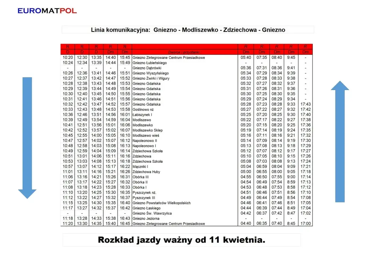 MPK Gniezno: Rozkład jazdy, bilety, trasy. Twój kompletny przewodnik.