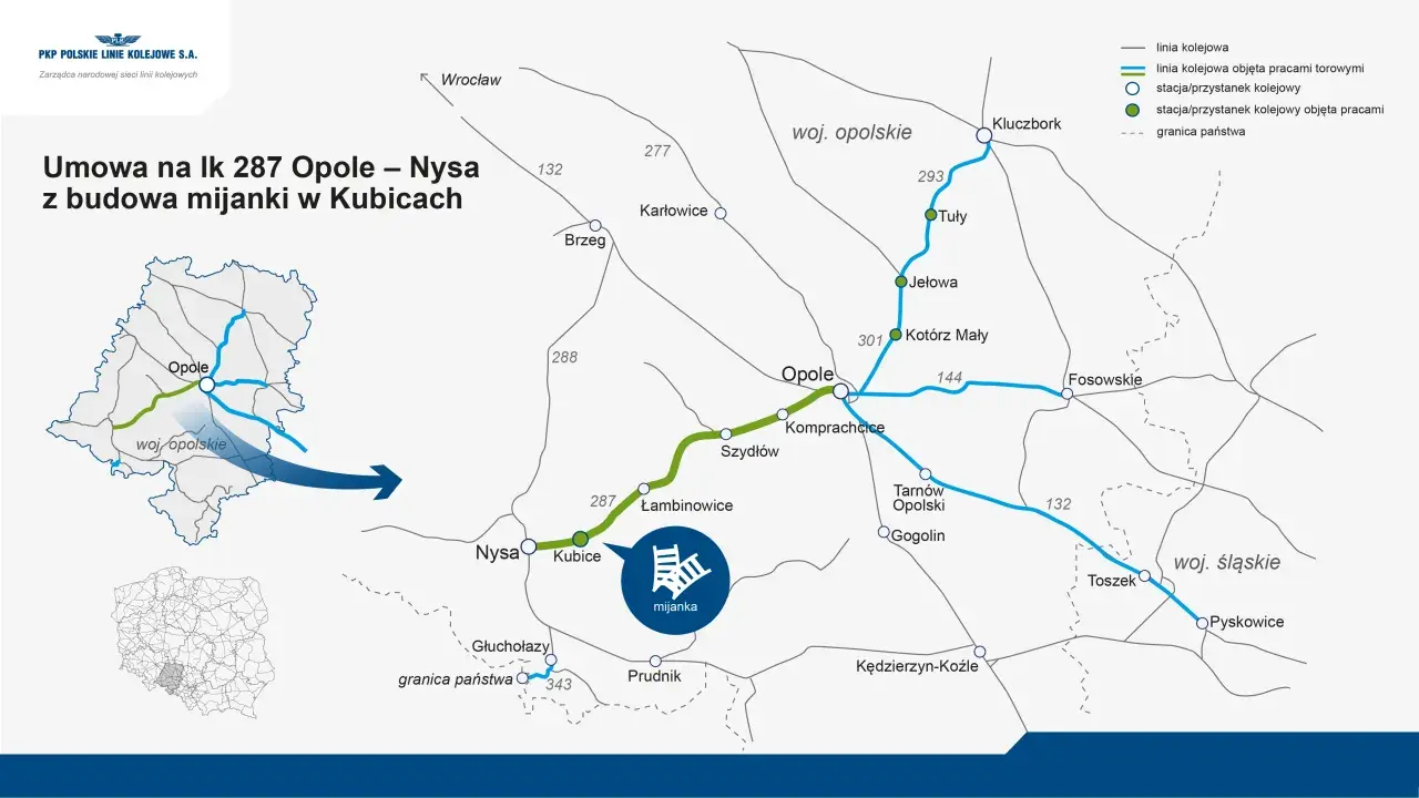 Mapa kolejowa przedstawia trasę Opole-Nysa, z zaznaczoną budową mijanki w Kubicach.