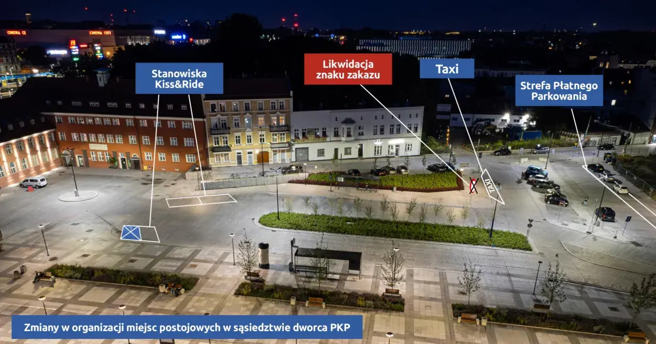 Nocny widok placu przy dworcu PKP Gliwice. Widoczne oznaczenia stref: Kiss&Ride, Taxi, Strefa Płatnego Parkowania.