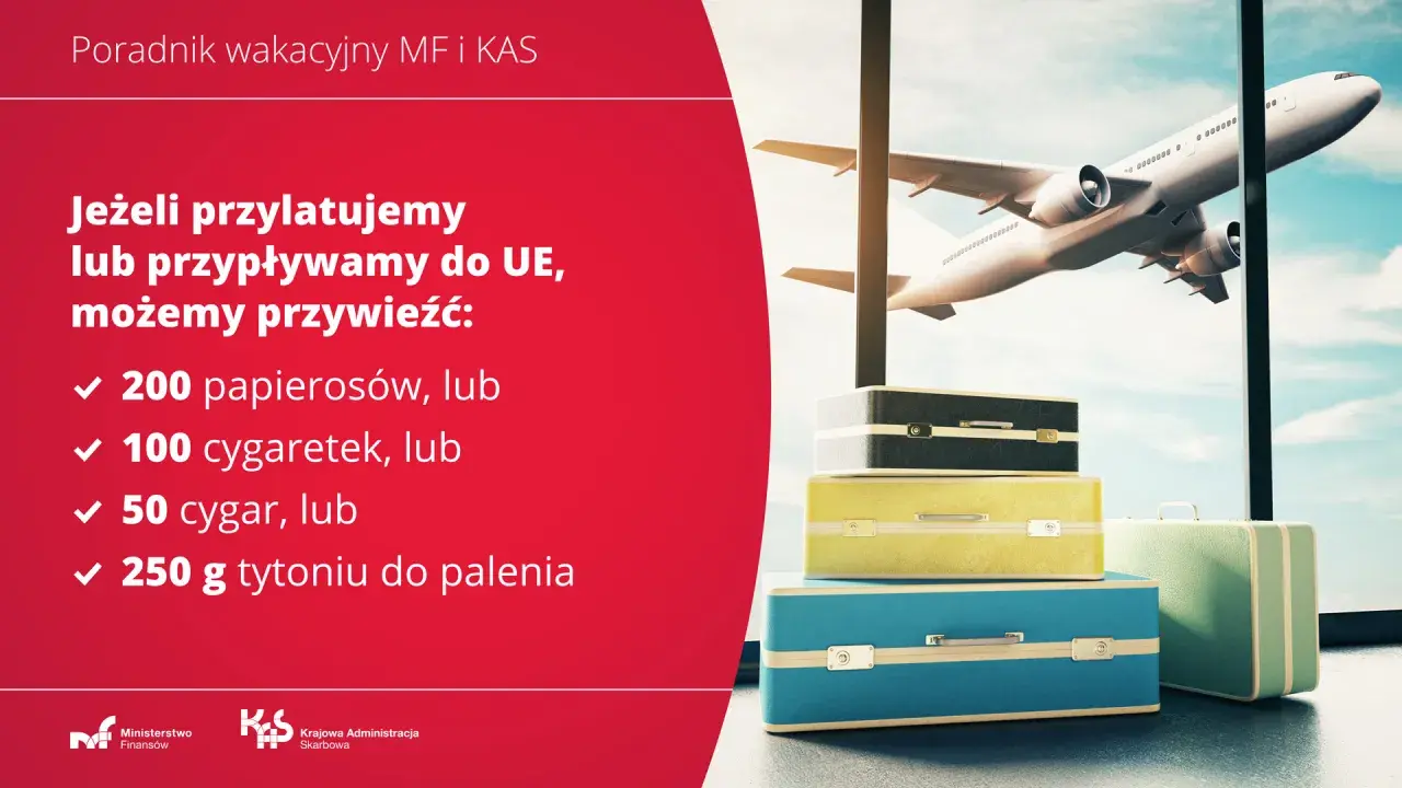 Ile alkoholu przez granicę? Limity UE, spoza UE i samolotem