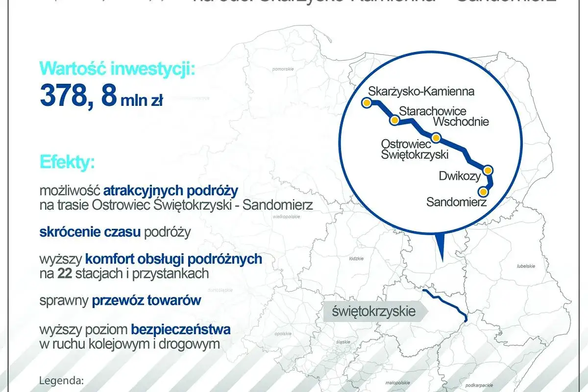 Mapa trasy pociągu Kielce Sandomierz