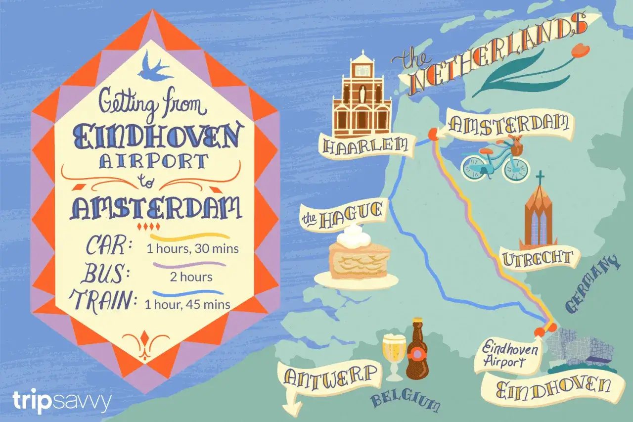 Mapa pokazuje trasę z Eindhoven Airport do Amsterdam, z podanymi czasami podróży samochodem, autobusem i pociągiem.